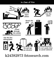 In Case of Fire In Case of Fire