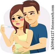 Couple Test Worried Couple Test Worried