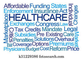 Healthcare Word Cloud