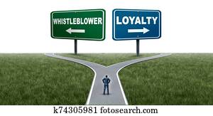 Loyalty Or Whistleblower Loyalty Or Whistleblower