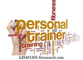Personal trainer word cloud Personal trainer word cloud