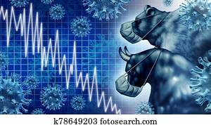 Economic Pandemic Economic Pandemic