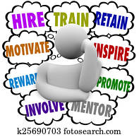 Hire Train Motivate Reward Inspire Retain Thought Clouds Keep Em Hire Train Motivate Reward Inspire Retain Thought Clouds Keep Em