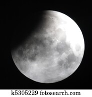 Lunar eclipse 21. 02. 08. Ukraine