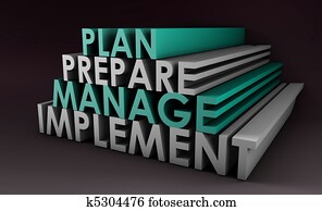 Management Planning