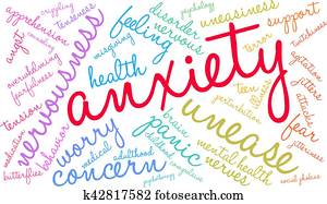 Anxiety Word Cloud Anxiety Word Cloud