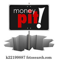 geld, grube, zeichen, in, loch, verschwenderisch, ausgabe, schlechte, investition