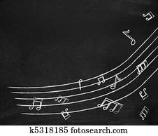 Music notes on blackboard Music notes on blackboard