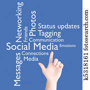 Social media Social media