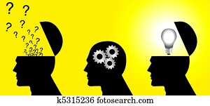 Thinking Process Thinking Process