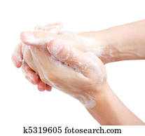 Washing hands Washing hands