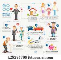 business pojištění, charakter, a, ikona, template., vektor, illustration., konzerva, být, použitý, jako, workflow, projekt, prapor, diagram, číslo, doplňkové příslušenství, pavučina konstruovat, timeline, infographics.