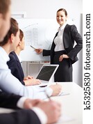 Business training Business training