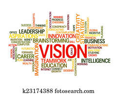Business vision word cloud Business vision word cloud