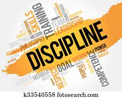 DISCIPLINE word cloud