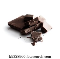 Milk chocolate Milk chocolate