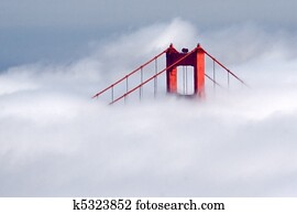Symbol of San Francisco Symbol of San Francisco