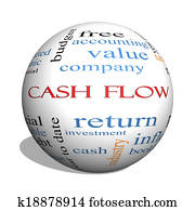 Cash Flow 3D sphere Word Cloud Concept Cash Flow 3D sphere Word Cloud Concept