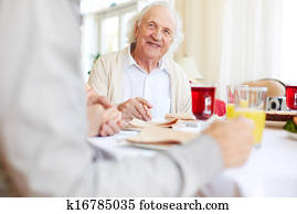 During pray During pray