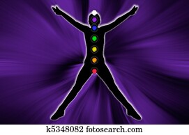 Body chakra
