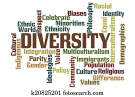 Diversity Word Cloud