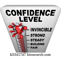 Thermometer - Confidence Level Thermometer - Confidence Level