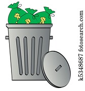 throwing away money