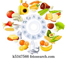 שולחן, של, ויטמינים