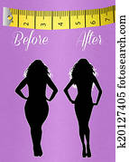 before and after diet before and after diet