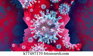 Coronavirus Disease Coronavirus Disease