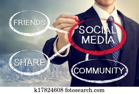 Businessman circling a Social Media bubble Businessman circling a Social Media bubble