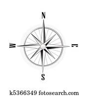 Compass Compass