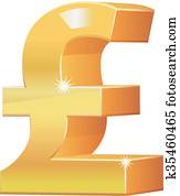 Gold 3d british pound or sterling