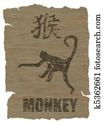 Monkey Zodiac icon Monkey Zodiac icon