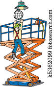 scissorlift safe scissorlift safe
