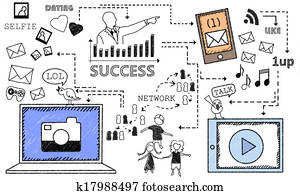 Success with Social Media Success with Social Media