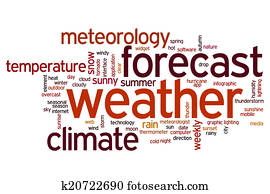Weather forecast word cloud Weather forecast word cloud