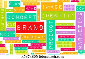 Brand Marketing Brand Marketing