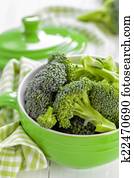 Broccoli Broccoli