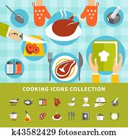 Cooking Elements Set Cooking Elements Set