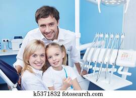 Families in the dental office