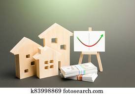 Figures of residential buildings and an easel with real estate market recovery trend chart. Value and cost. Increased interest and demand for housing after price reduction. Investment revitalization Figures of residential buildings and an easel with real estate market recovery trend chart. Value and cost. Increased interest and demand for housing after price reduction. Investment revitalization