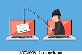 Phishing scam, hacker attack Phishing scam, hacker attack