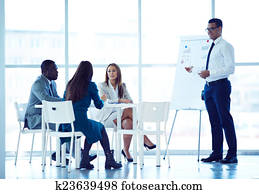 Business training Business training