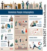 Homeless People Infographics Homeless People Infographics
