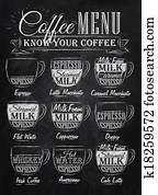 Coffee menu drinks chalk Coffee menu drinks chalk