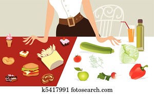 Choose Diet Choose Diet