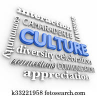 cultura, 3d, palabra, collage, comunidad, diversidad, interacción, idioma, comunicación