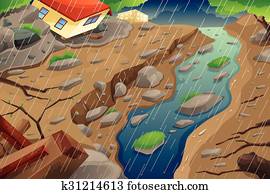 Monsoon Rain Resulting in Flood and Mudslide Monsoon Rain Resulting in Flood and Mudslide