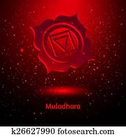 Muladhara chakra.